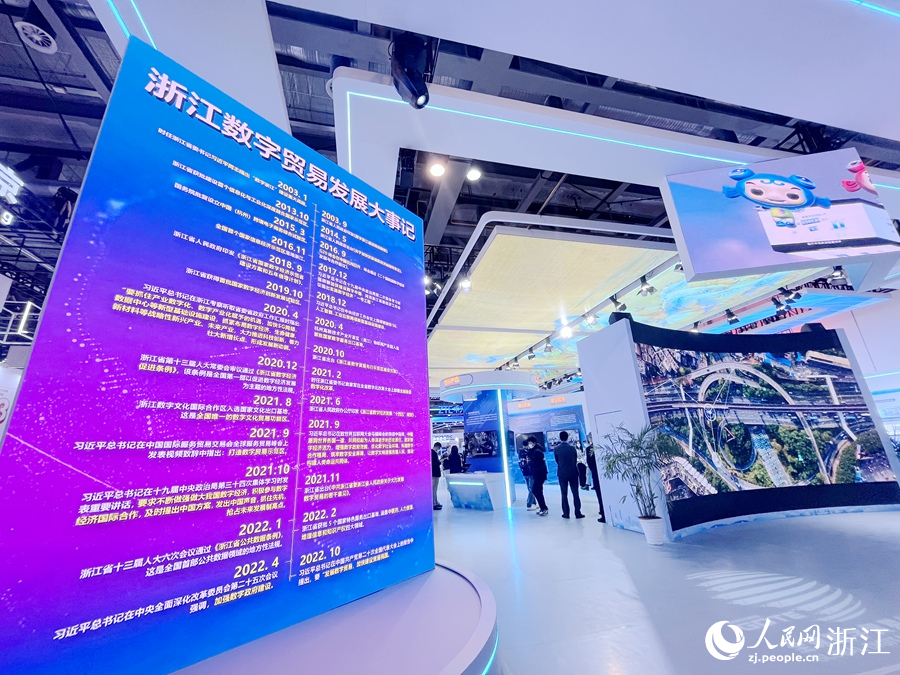 浙江數字貿易發展大事記。人民網 記者張麗瑋攝