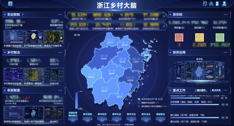 “浙江鄉村大腦”平臺。受訪者供圖