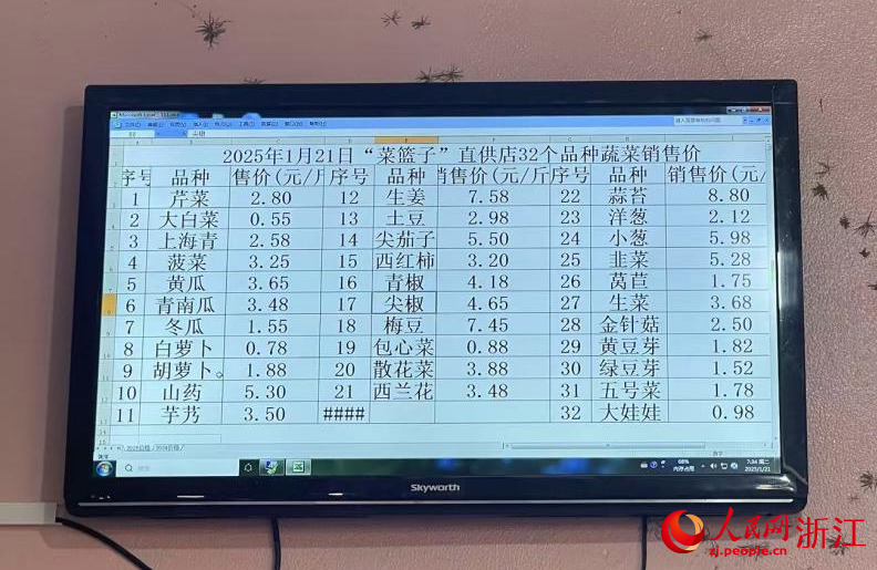 黃龍鄉菜場的屏幕上實時顯示特惠菜的價格。人民網記者 王麗瑋攝