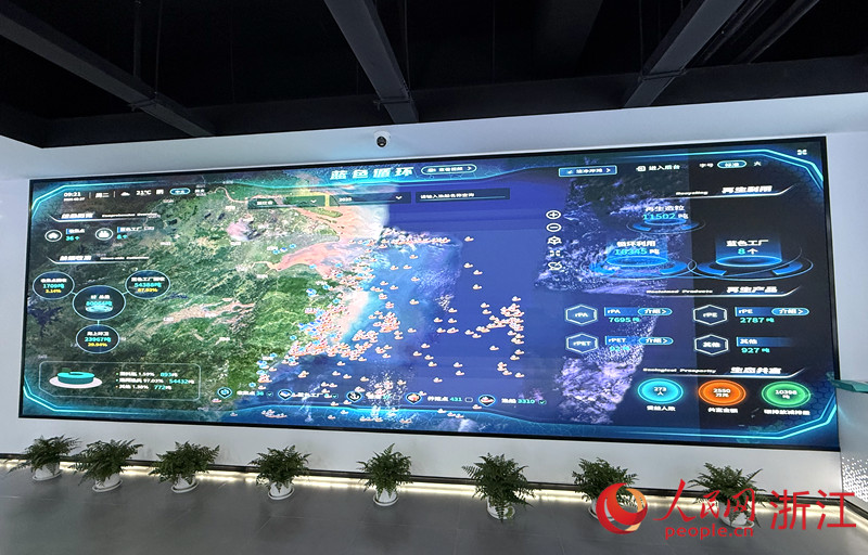 “藍色循環”數字化平臺。人民網 方彭依夢攝