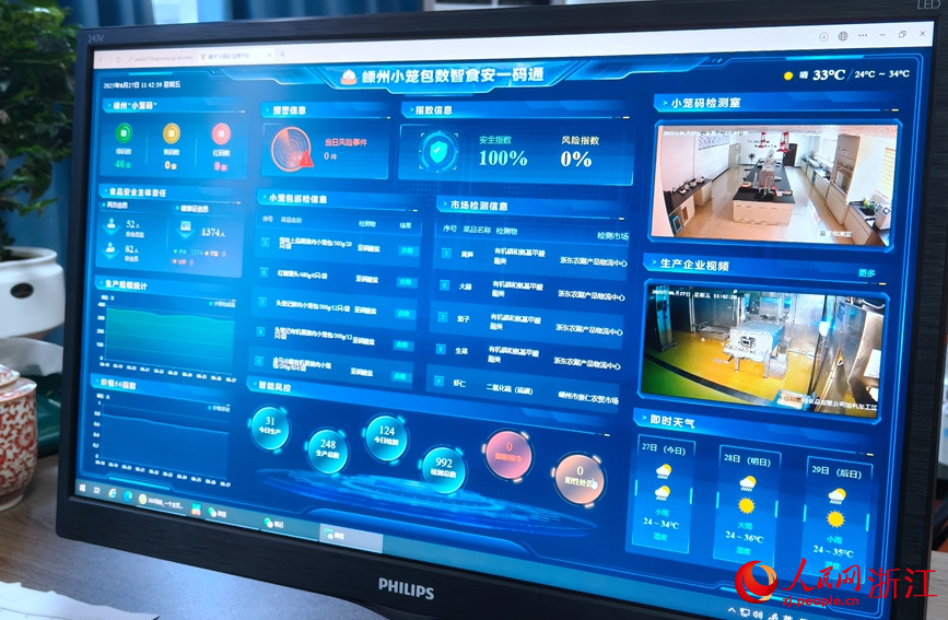 人民網記者 張麗瑋攝